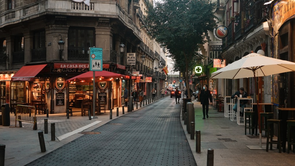 Street in Madrid, Spain lined with bars